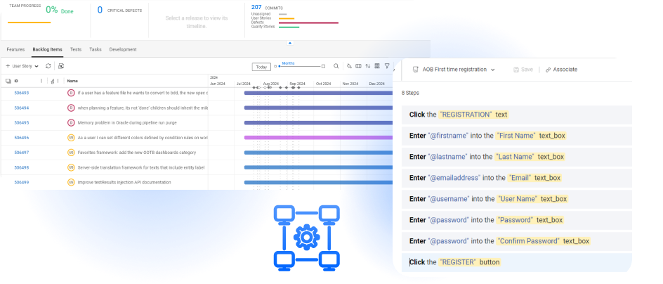 DevOps platform applications image
