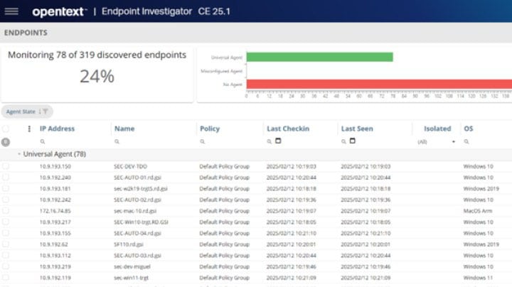 Endpoint Investigator dashboard image