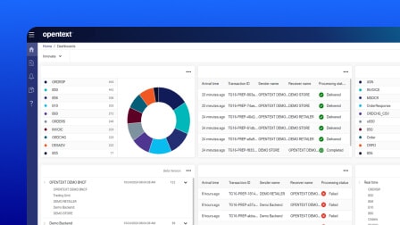 Screenshot of OpenText B2B Integration Enterprise user interface showing real-time transaction visibility and alerts