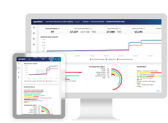 Interfaz de usuario de OpenText Core Data Discovery & Risk Insights en ordenador y tableta