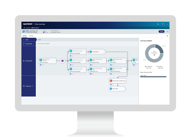 A desktop computer showing the OpenText Core Journey platform