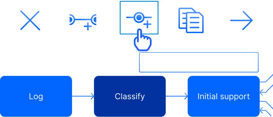 workflow chart