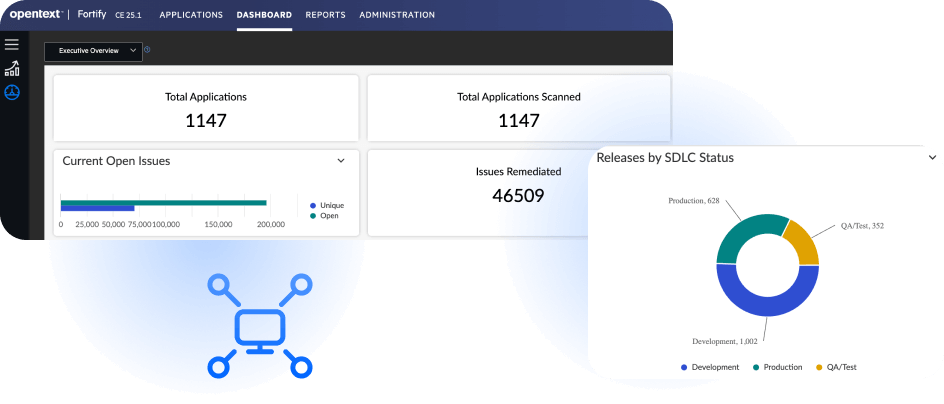 OpenText Core Application SCA, SAST, DAST, and MAST support