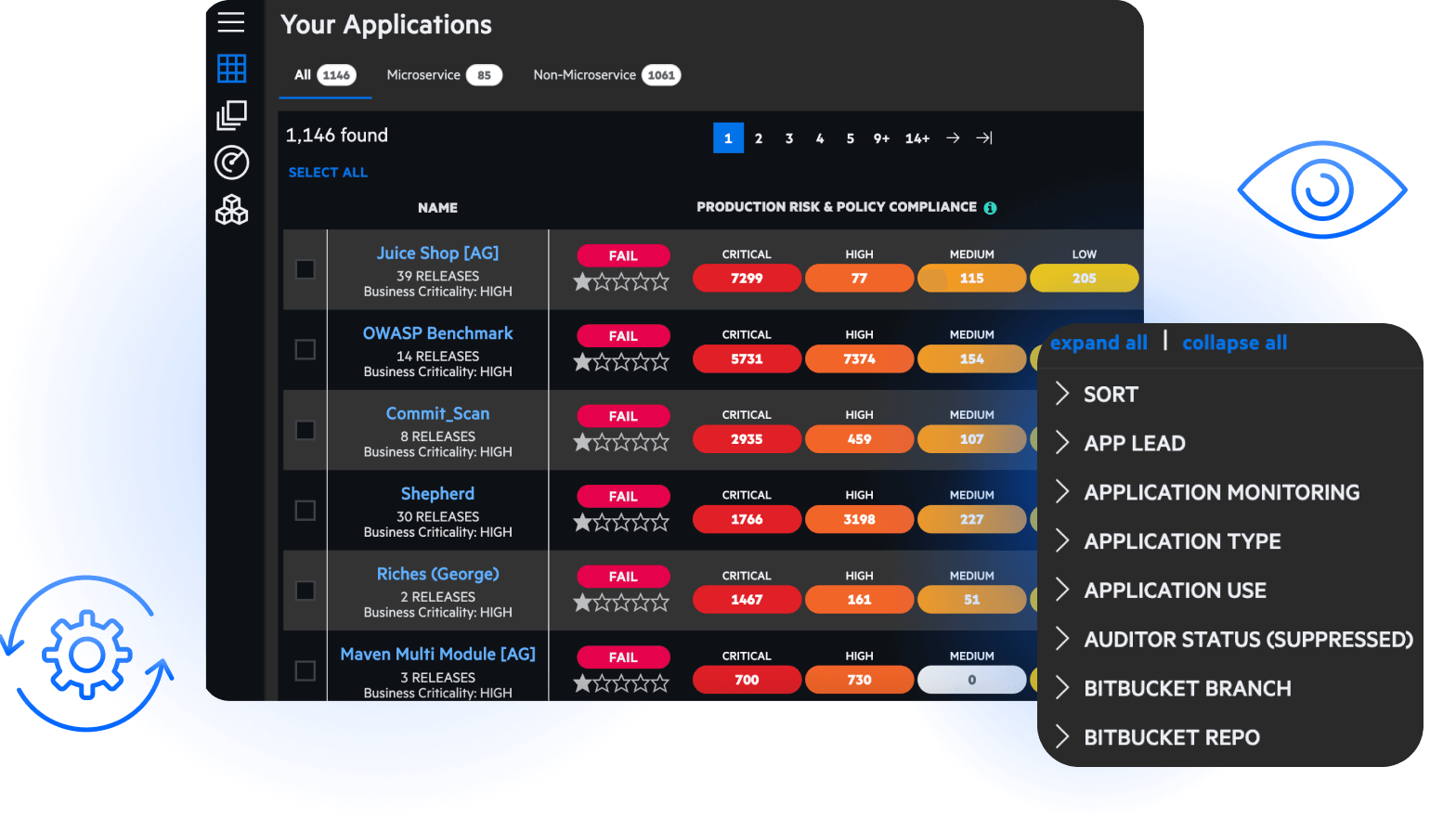 OpenText Core Application Security interface