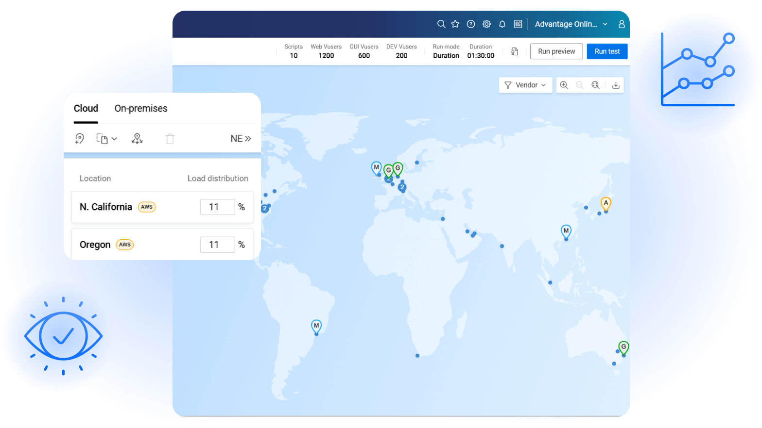 Map showing data centers