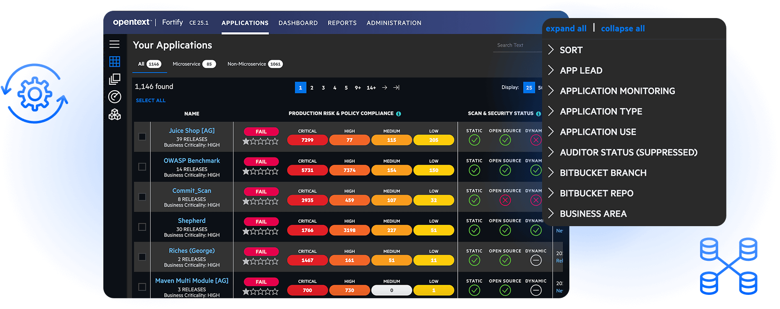 OpenText Core Application Security interface