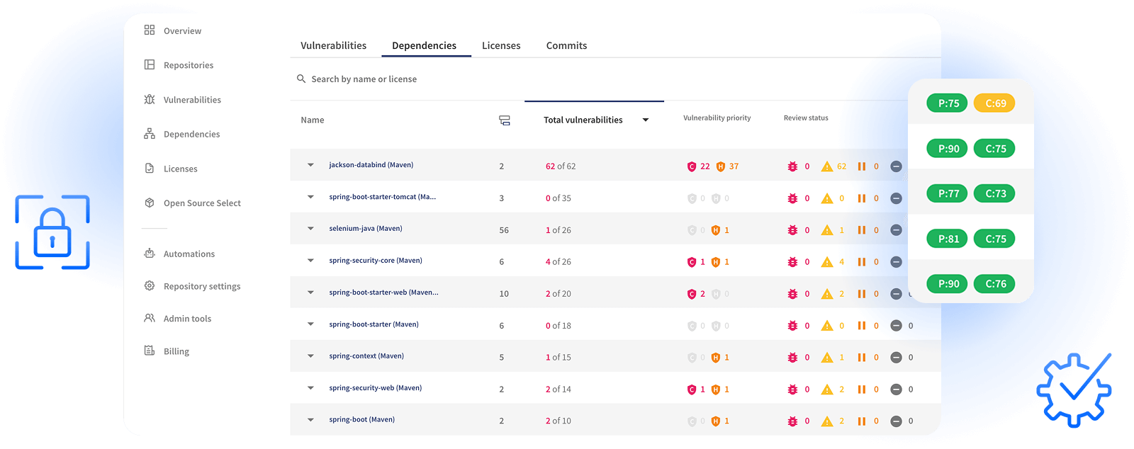 Screenshot of dependcies interface