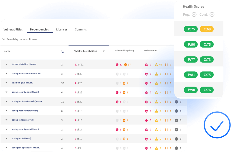 Generate reports view