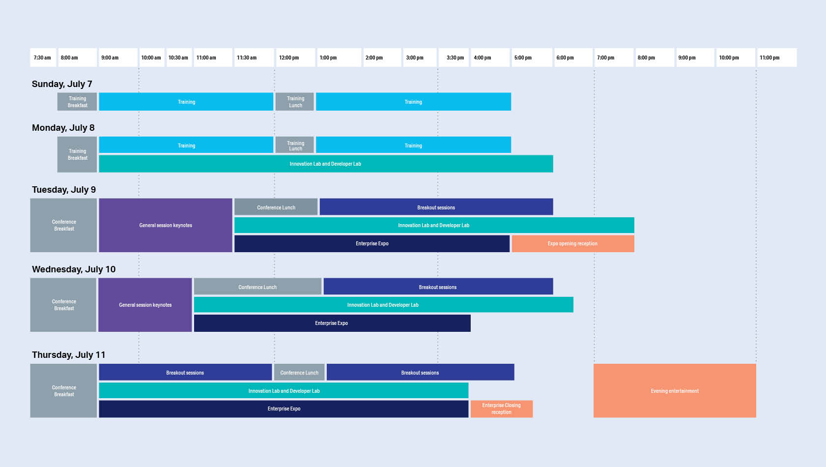 Enterprise World 2019 OpenText