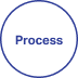 Business Process Management icon