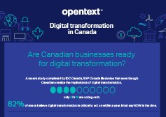 Digital Transformation Canada