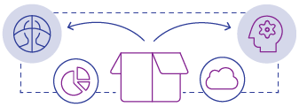 diagram - Easy spin-up