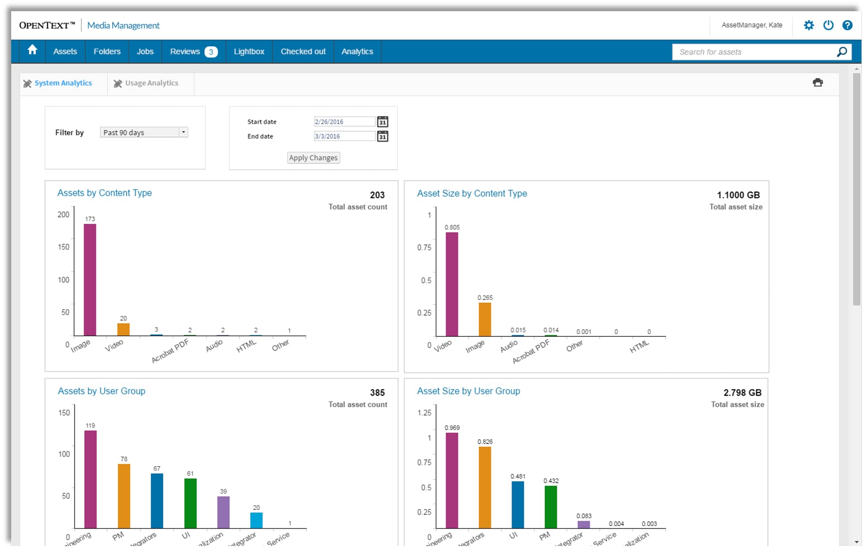 OpenText InfoArchive in action