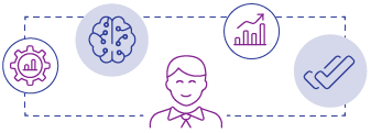 diagram - Positive ROI