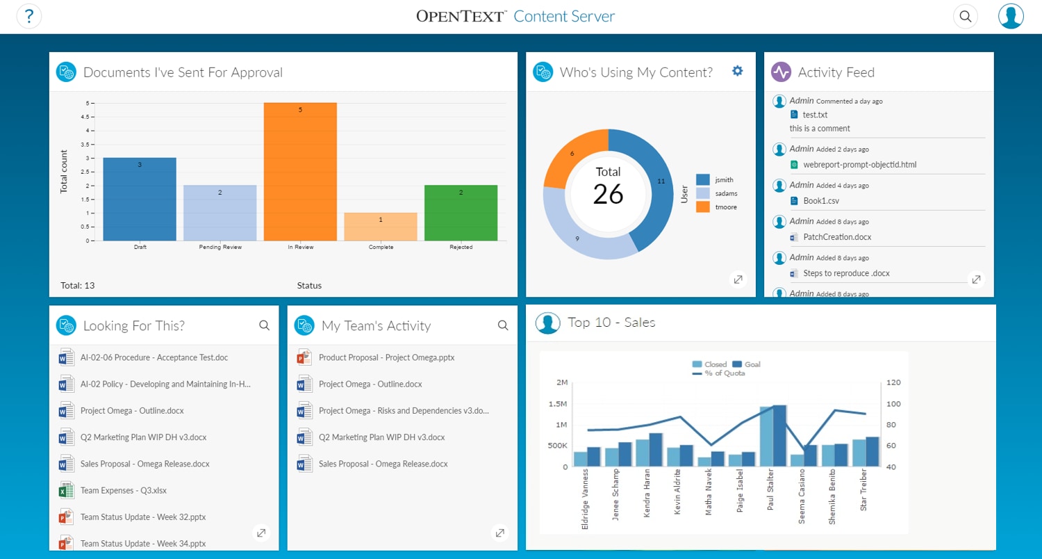 Screenshot van OpenText Analytics software.