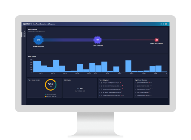 Dashboard view of OpenText Core Threat Detection and Response on a computer